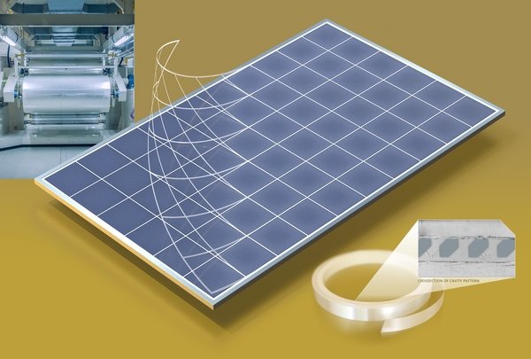 Nieuwe technologie van Solar Energy Optics transformeert economie zonne-industrie